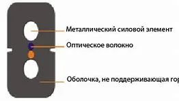 Дроп-кабель KIWI-OFCDP-FI-01