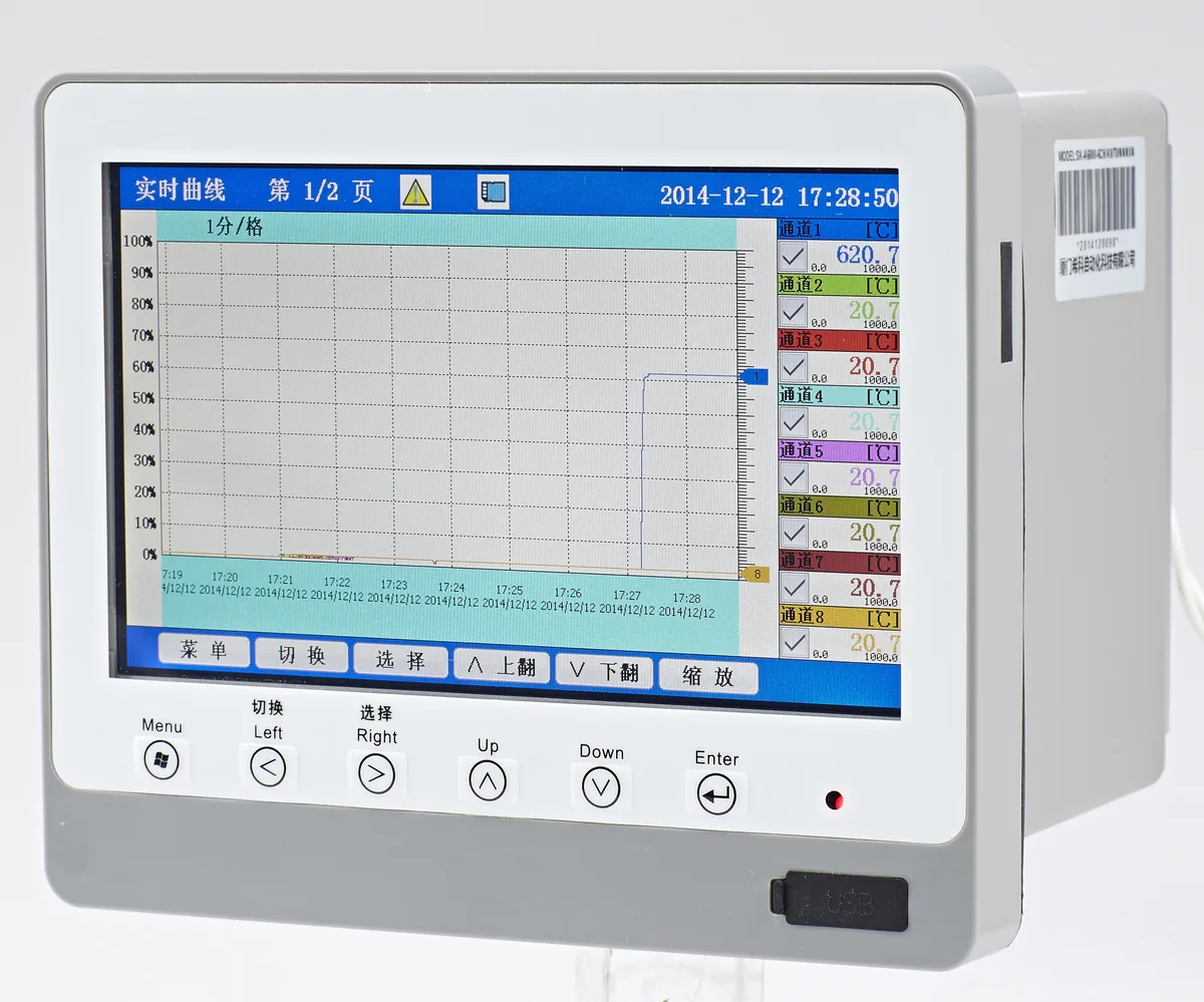 Экран отображения данных Chao sensor