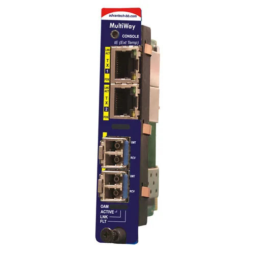 Управляемый конвертер Advantech IMC-784I-SFP