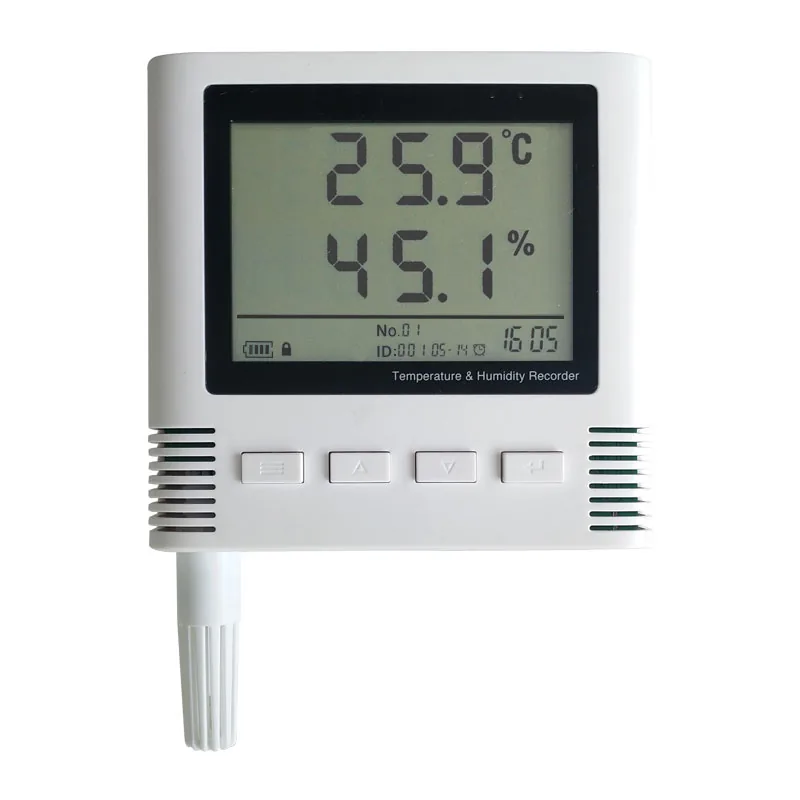 Датчик температуры Chao sensor